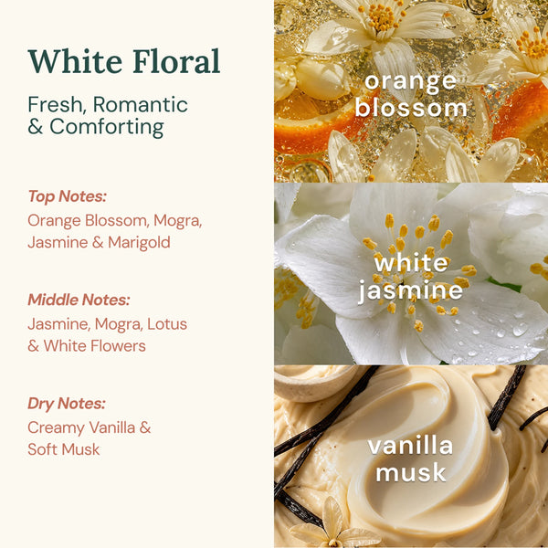 
  
    Clean White Jasmine EDP Perfume
  

