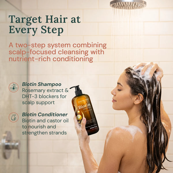
  
    Biotin Shampoo and Conditioner set with DHT-3 Block | 16 fl oz each
  
