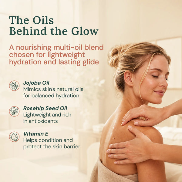 
  
    Rejuvenating Massage Oil | 8 fl oz
  
