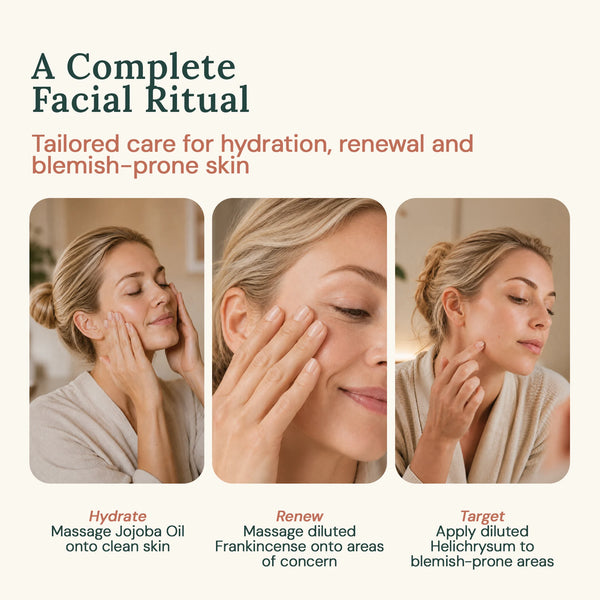 
  
    Facial Recovery System
  
