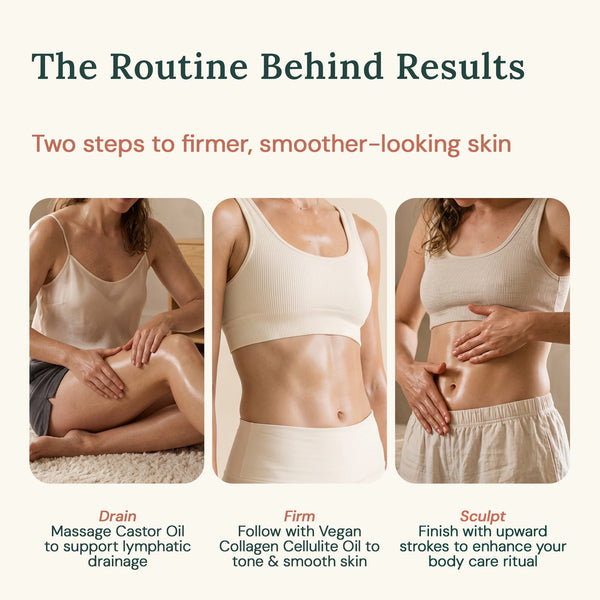 
  
    Lymphatic Drainage Body Sculpting Duo
  
