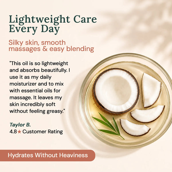 
  
    Fractionated Coconut Oil | 16 fl oz
  
