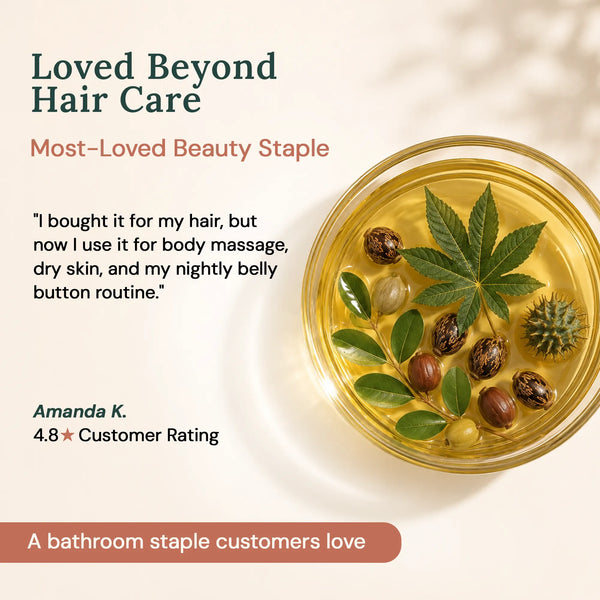 
  
    Jojoba & Castor Oil Hair Growth Blend
  
