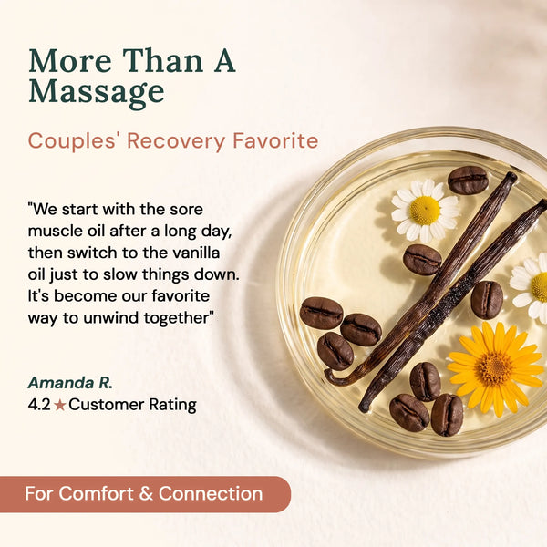 
  
    Recovery & Romance Set
  
