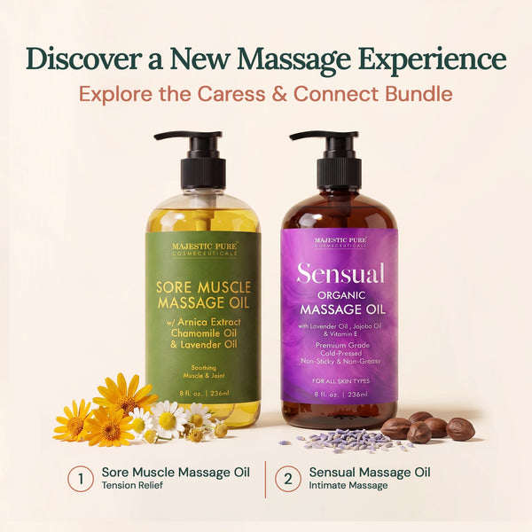 
  
    Recovery & Romance Set
  
