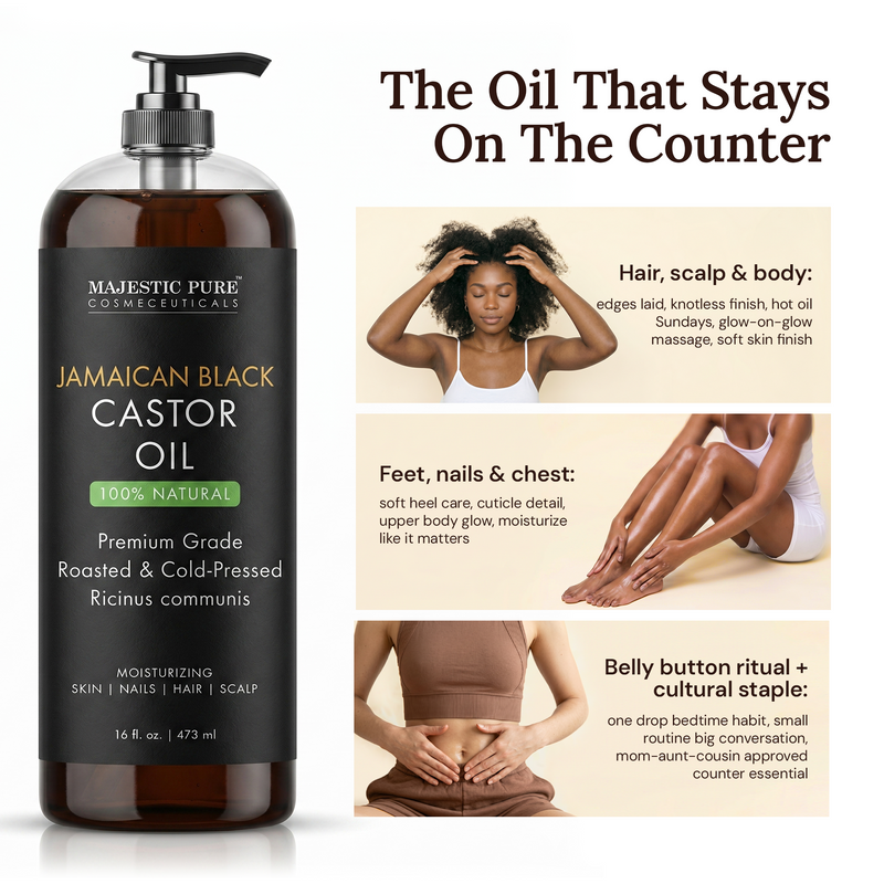 
  
    Jamaican Black Castor Oil | 16 fl oz
  
