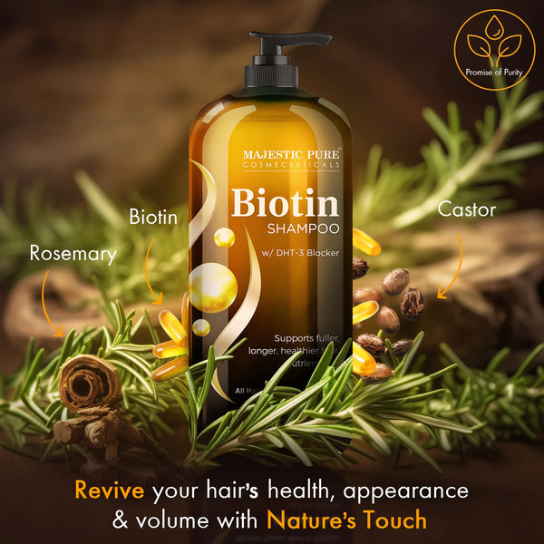 
  
    Biotin Shampoo with DHT-3 Blocker | 16 fl oz
  
