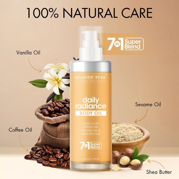 
  
    Daily Radiance Body Oil with Vanilla Oil and Shea Butter | 3.4 fl oz
  
