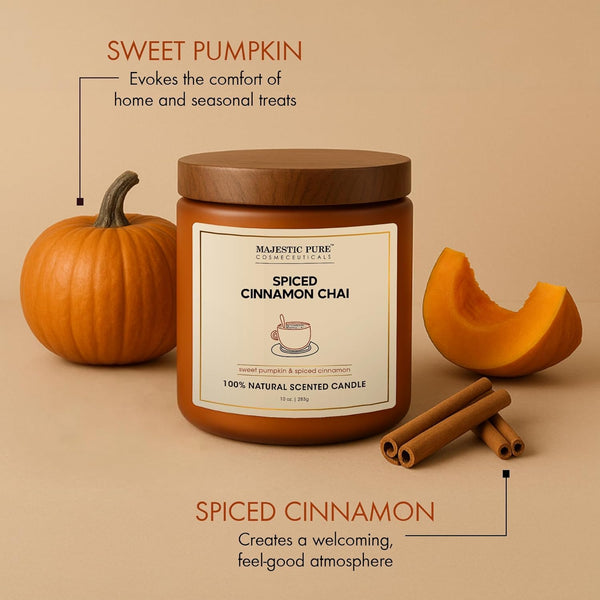 
  
    Spiced Cinnamon Chai Candle
  
