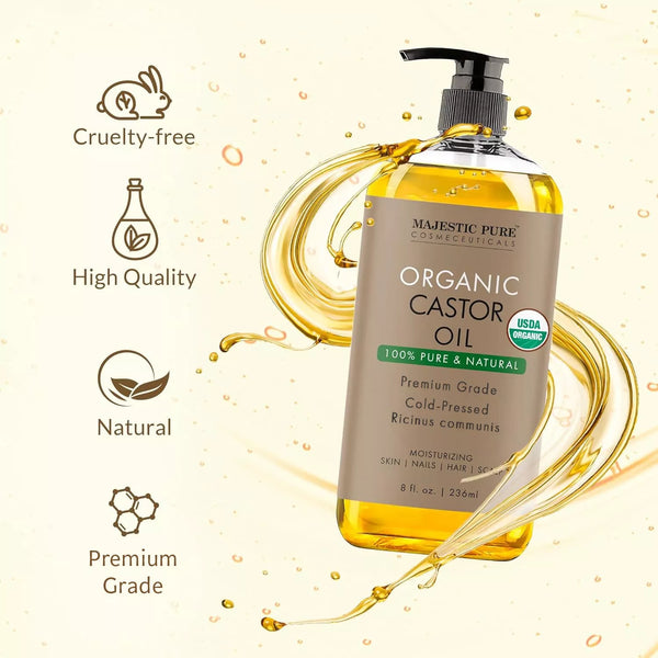 
  
    Fractionated Coconut Oil + USDA Castor Oil
  
