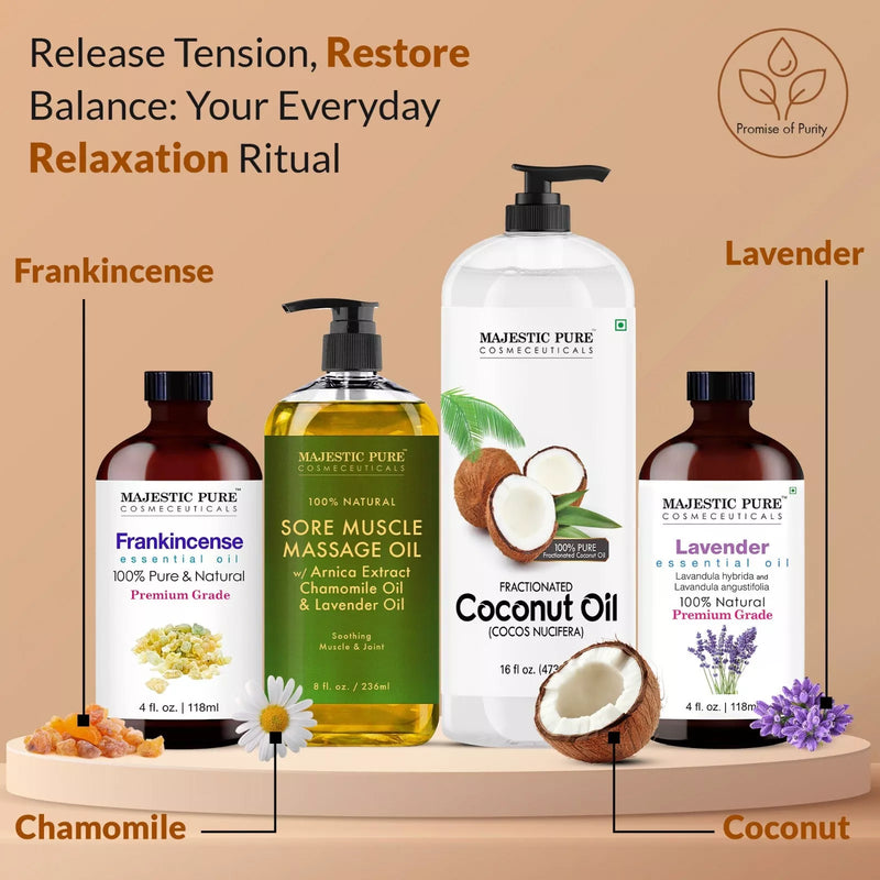 
  
    Sleep Harmony Wellness Set
  
