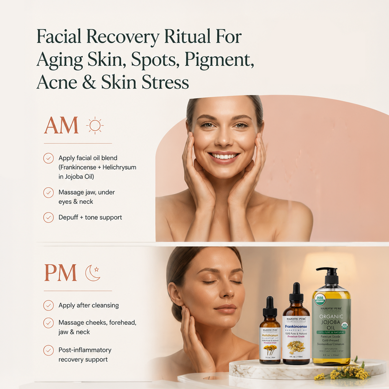 
  
    Facial Recovery System
  
