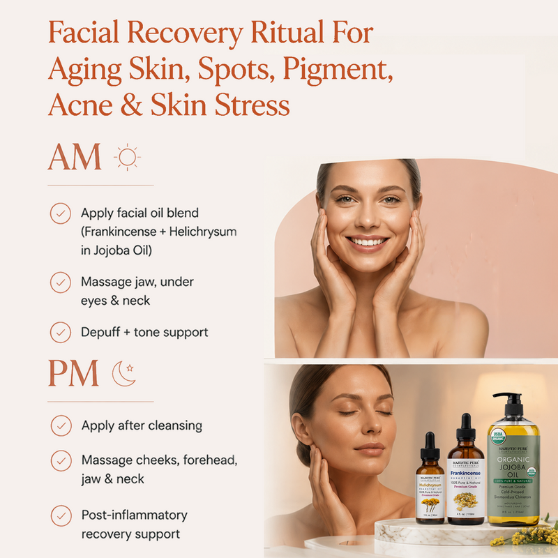 
  
    Facial Recovery System
  
