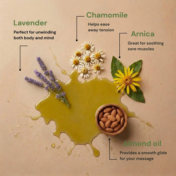 
  
    Fractionated Coconut Oil & Sore Muscle Massage Oil
  
